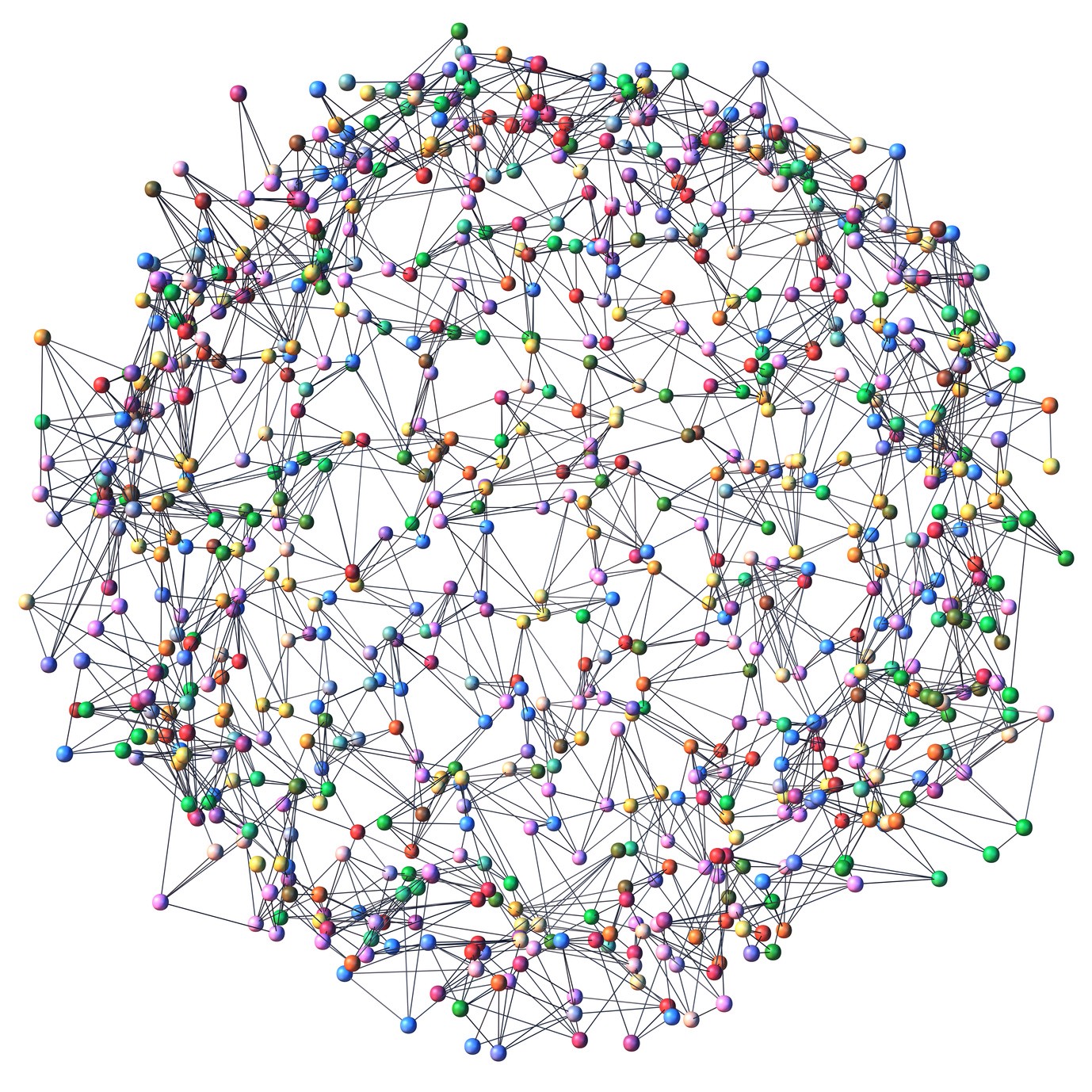 Graph algorithms. Сложная система. Сеть интернет. Графы визуализация.